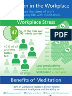 Meditation in the Workplace [INFOGRAPHIC]