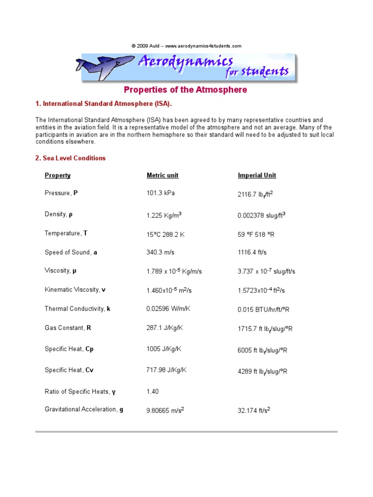 Atmosphere 2 | PDF