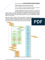 Creacion de Entidades de Dibujo de Autocad Con Vba.