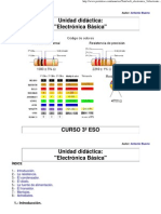 Electrónica Básica