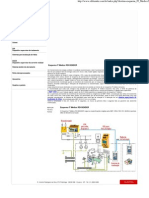 Esquema de It Medico