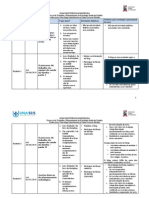 EixoI - Processo de Trabalho e Planejamento Na ESF - 13062013