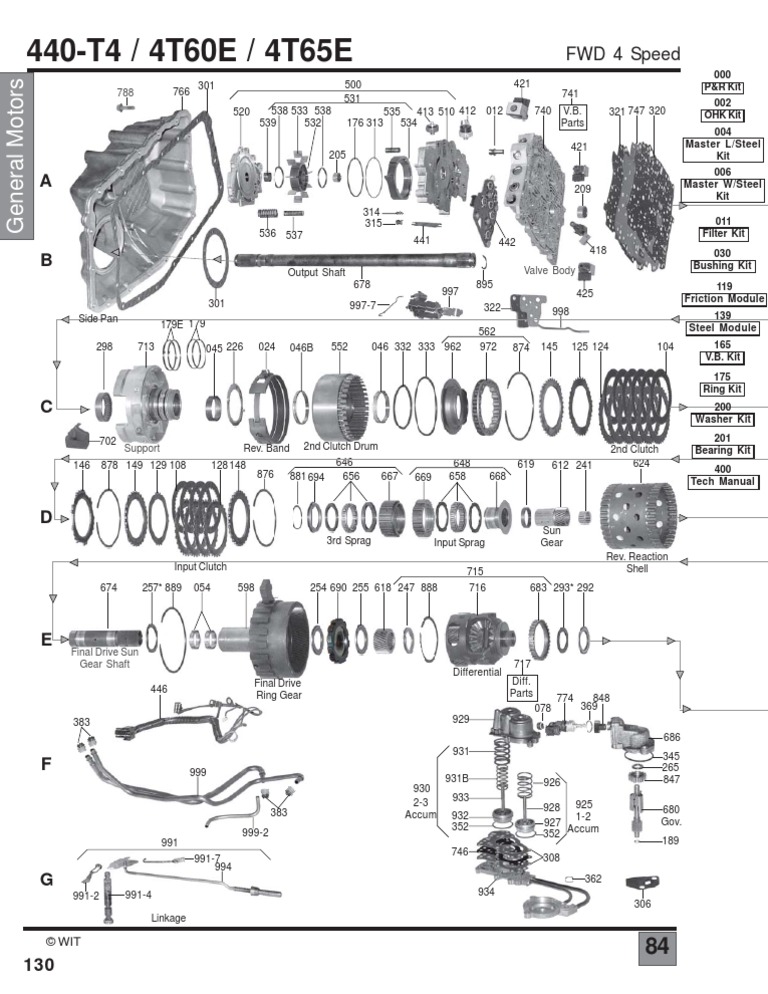 Automatic Transmission Parts Catalog Automatic Transmission