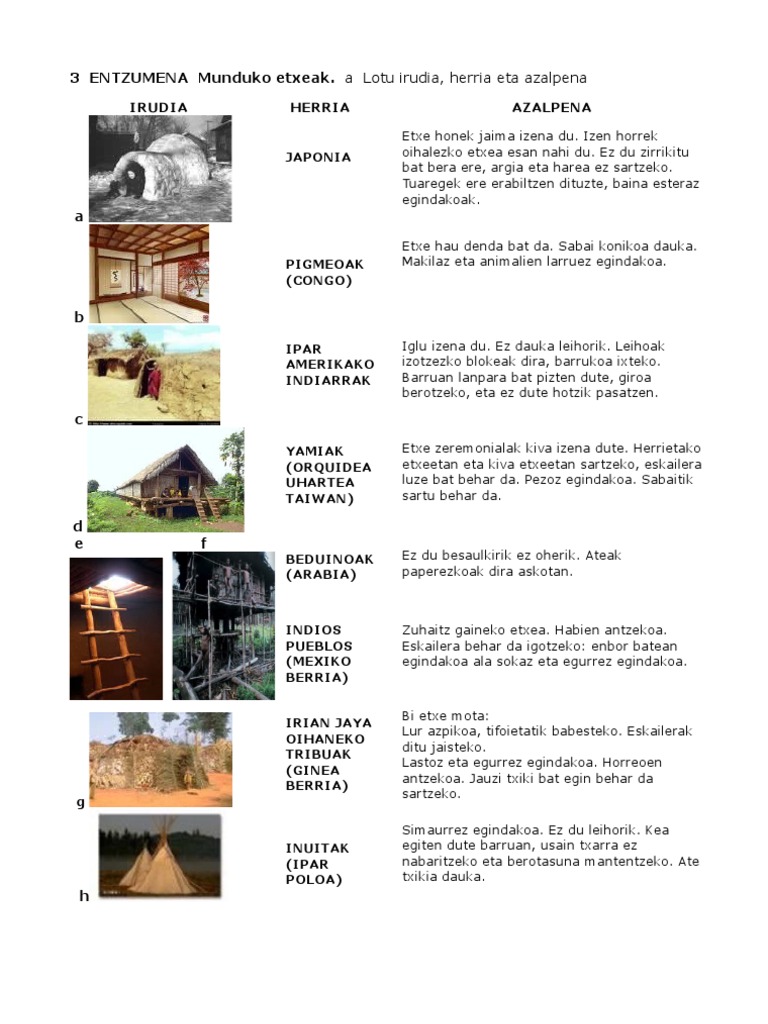 Munduko Etxeak | PDF