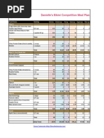 Danielle's Bikini Competition Meal Plan