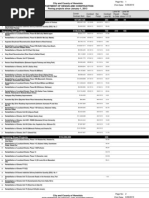 Status of Honolulu road repair projects