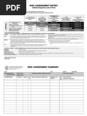Risk Assessment Matrix