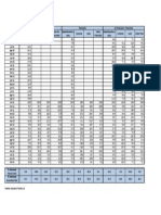 CEDUC - Indice de venta de inmuebles 2013 02 - Informe de Difusión