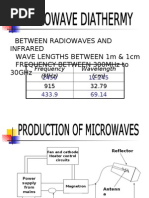 Download Microwave Diathermy by bpt2 SN15330526 doc pdf