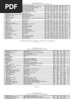 Download 2013 World Slasher Cup 2 Final Complete Results by Byron Pojol SN153306412 doc pdf