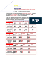 Presente indicativo verbos Espanhol