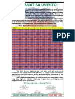 Salary Grade of Government Employees 2012