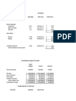 Standard Quantity Unit Cost Total Cost Cost Item: Static Budget Actual Variance