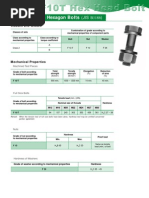 High Strength Hexagon Bolts (JIS B1186)