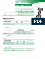 JIS B1186 Hex Bolts Classes, Grades, Mechanical Properties