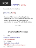 Download Difference between SSADM and Rational Unified Process by Deve Croos SN153318880 doc pdf