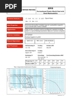 2312 Datasheet