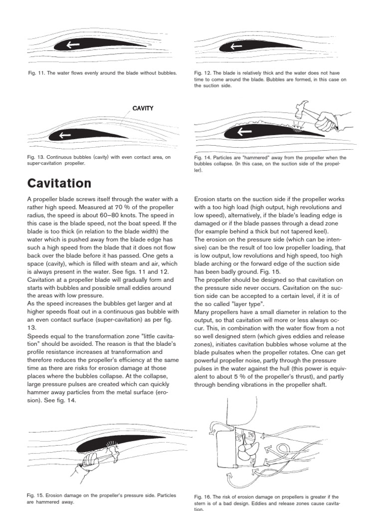 Cavitation: Cavity Cavity Cavity Cavity Cavity | PDF | Propeller ...