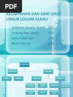 Download Kelimpahan Dan Sifat-sifat Unsur Logam Alkali by Leny Indah SN153330455 doc pdf