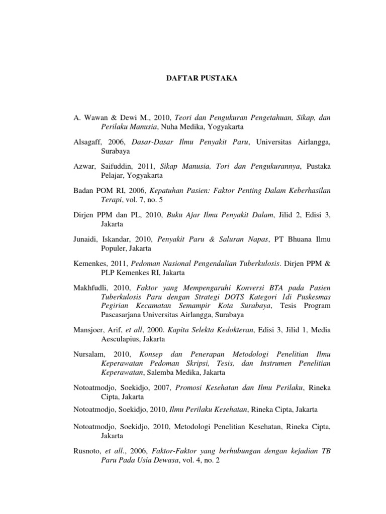 Daftar Pustaka Notoatmodjo 2012