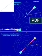 Hourly Average Wind at Karachi Airport.ppt