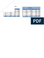 Derivatives Market Statistics FCPO Tender Summary