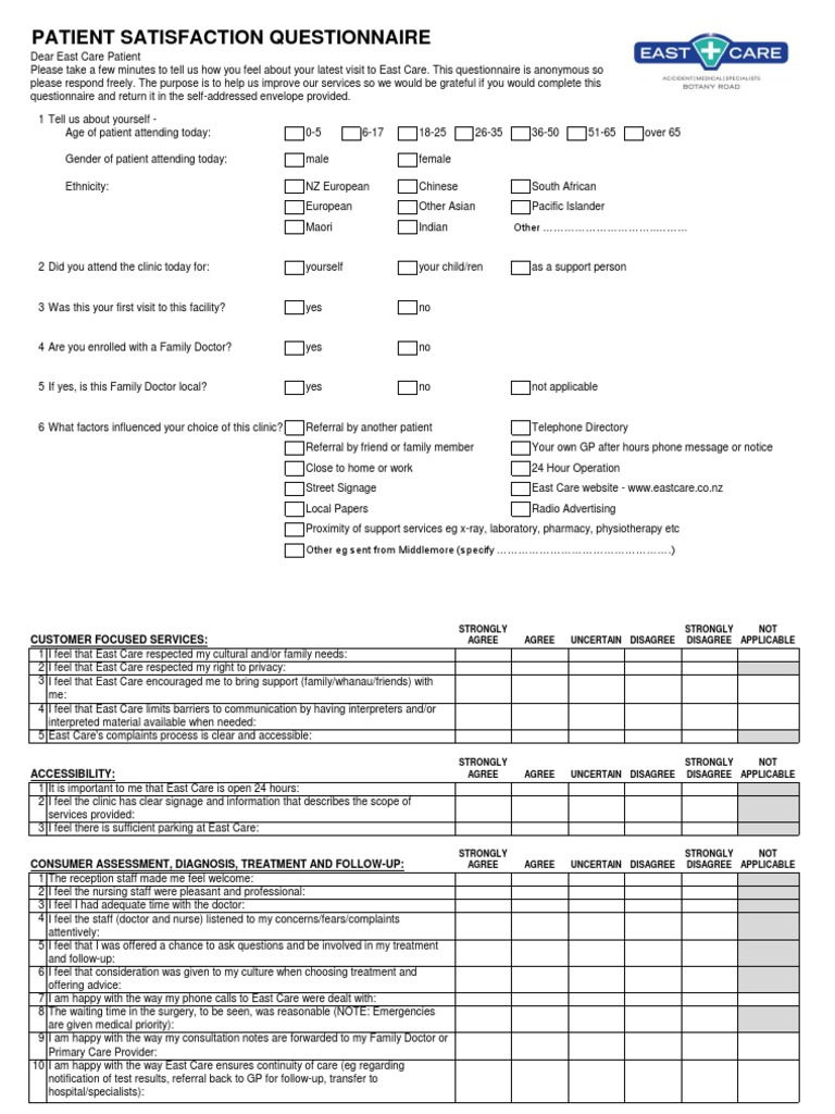 Patient Survey Questionnaire | Nursing | Patient