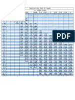 Drill Collars Size - Weight PDF