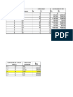 Compresiones Aula x Semestre