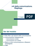 Fondamenti Della Comunicazione