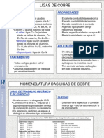 06-Cobre_Niquel_e_outros.ppt