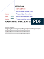 Clasificacion de Suelos