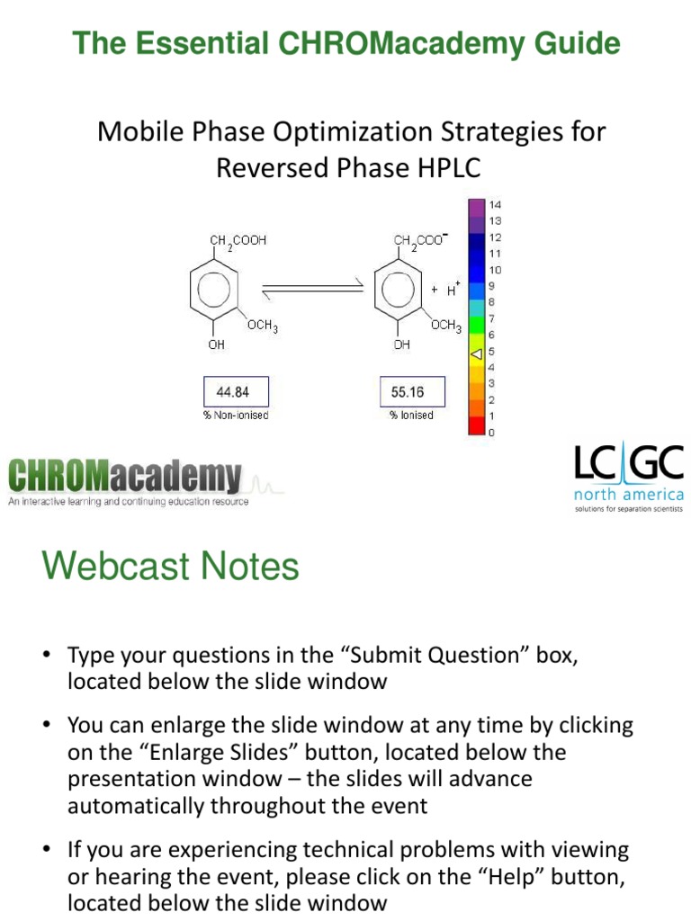 Mobile Phase Optimization Strategies for Reversed Phase HPLC High
