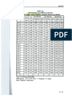 Three Conductor Copper Data PDF