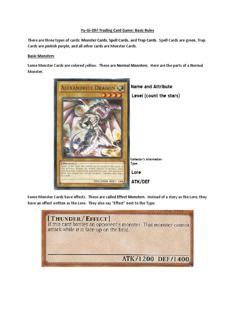 basic rules yugioh card game Rule Book | The Parts of Yugioh Cards The Original Rules Of Yu-Gi-Oh