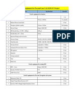 List Tool and Equipment For Precom/Com CALM BUOY Project