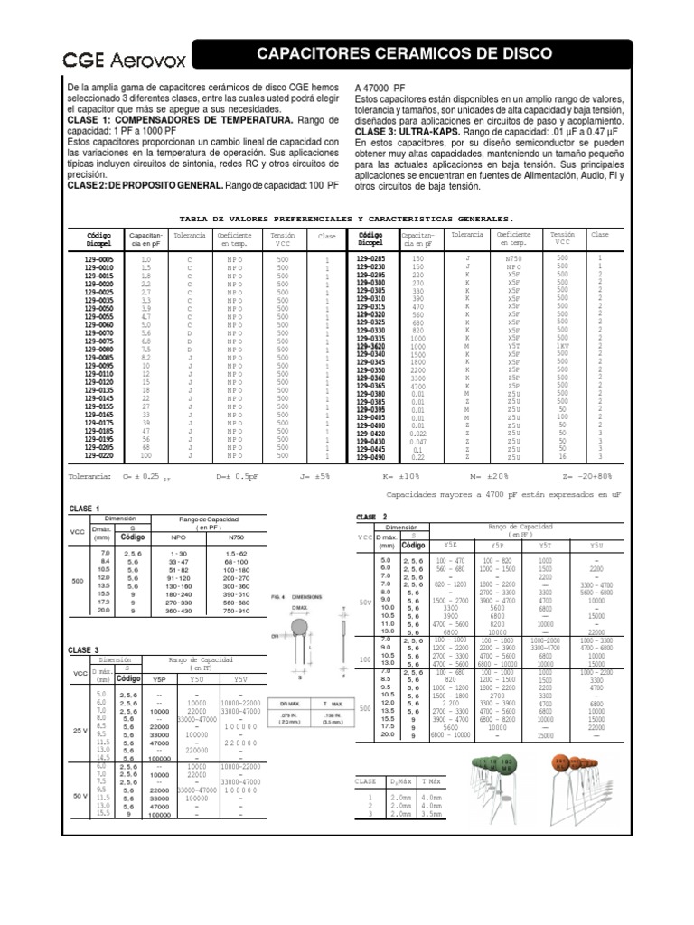 Capacitor Es | PDF