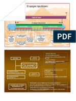 El Guano(Imagen)