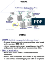 wimax