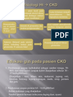 Patofisiologi HT CKD