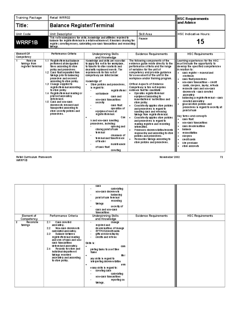 Balancing Cash Registers in Retail | PDF | Competence (Human Resources ...