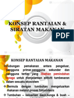 Konsep Rantaian Dan Siratan Makanan