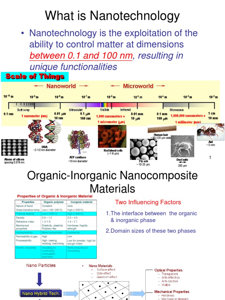 Nanotechnology visual data 5