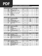 BSMA Curriculum | PDF