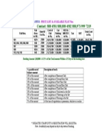 JMR Lotus Pricelist