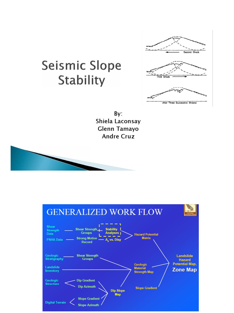 Seismic Stability Analysis of Slopes | PDF | Earthquakes | Solid Mechanics
