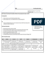 SS IV - Minor PT Item Analysis First Quarter 2013-2014