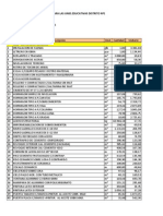 Presupuesto Excel