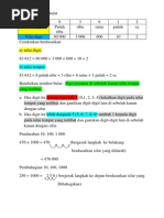 Nota Matematik Tahun 4