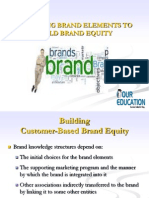 Choosing Brand Elements To Build Brand Equity